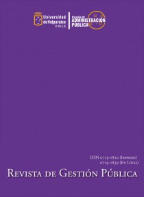 Revista De Gestion Publica